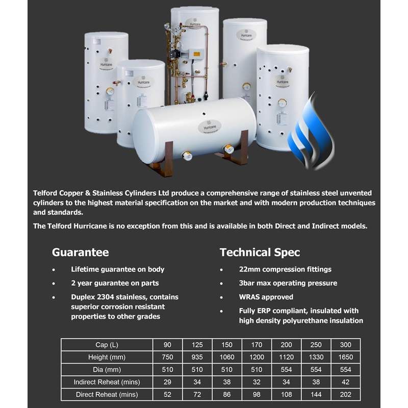 Telford Hurricane 170 Litre Unvented Direct Cylinder