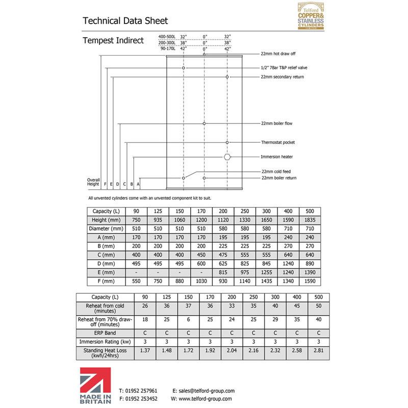 Telford Tempest 200 Litre Unvented Indirect Cylinder